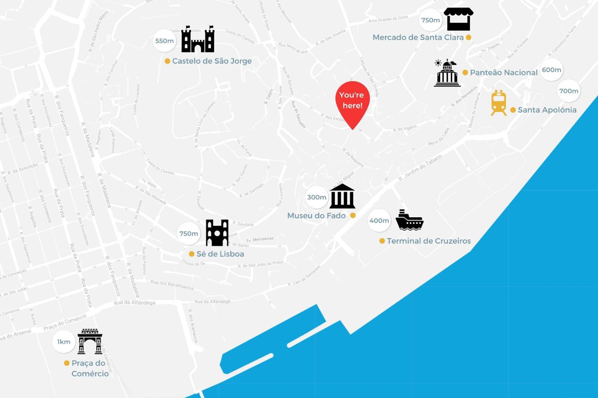 Design Apartment In Typical Alfama Lisboa Екстериор снимка